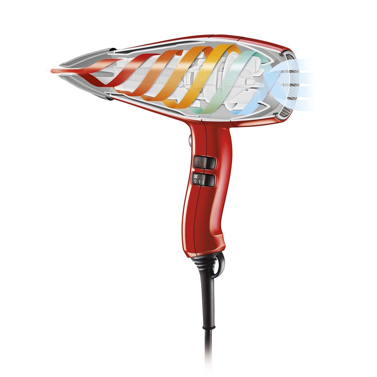 GENERICO - Secadora De Cabello Sxj-8600rc Valera