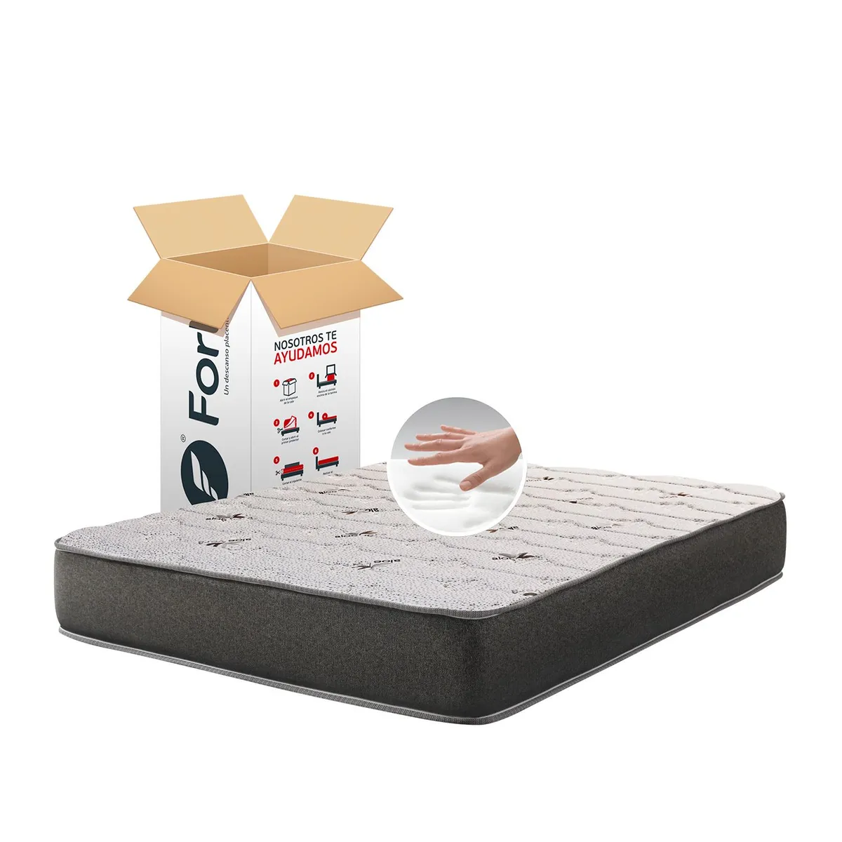 FORLI - Colchón Matress In Box Memory Foam 2 Plz Forli
