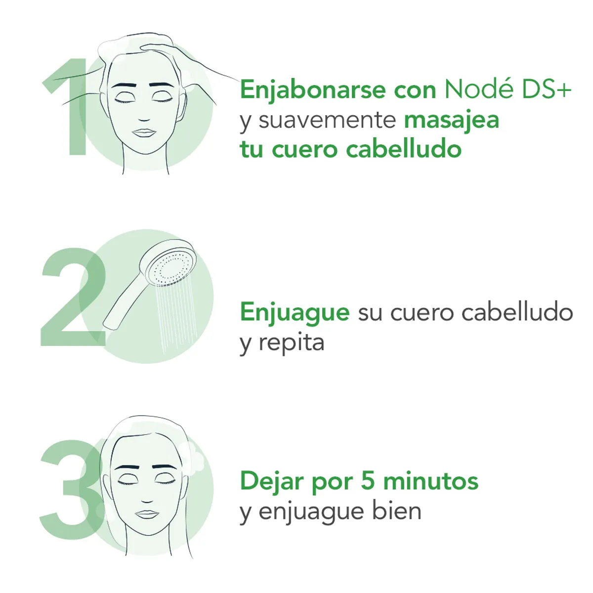 BIODERMA - Node Ds+ Anti Recidive 125 ml.