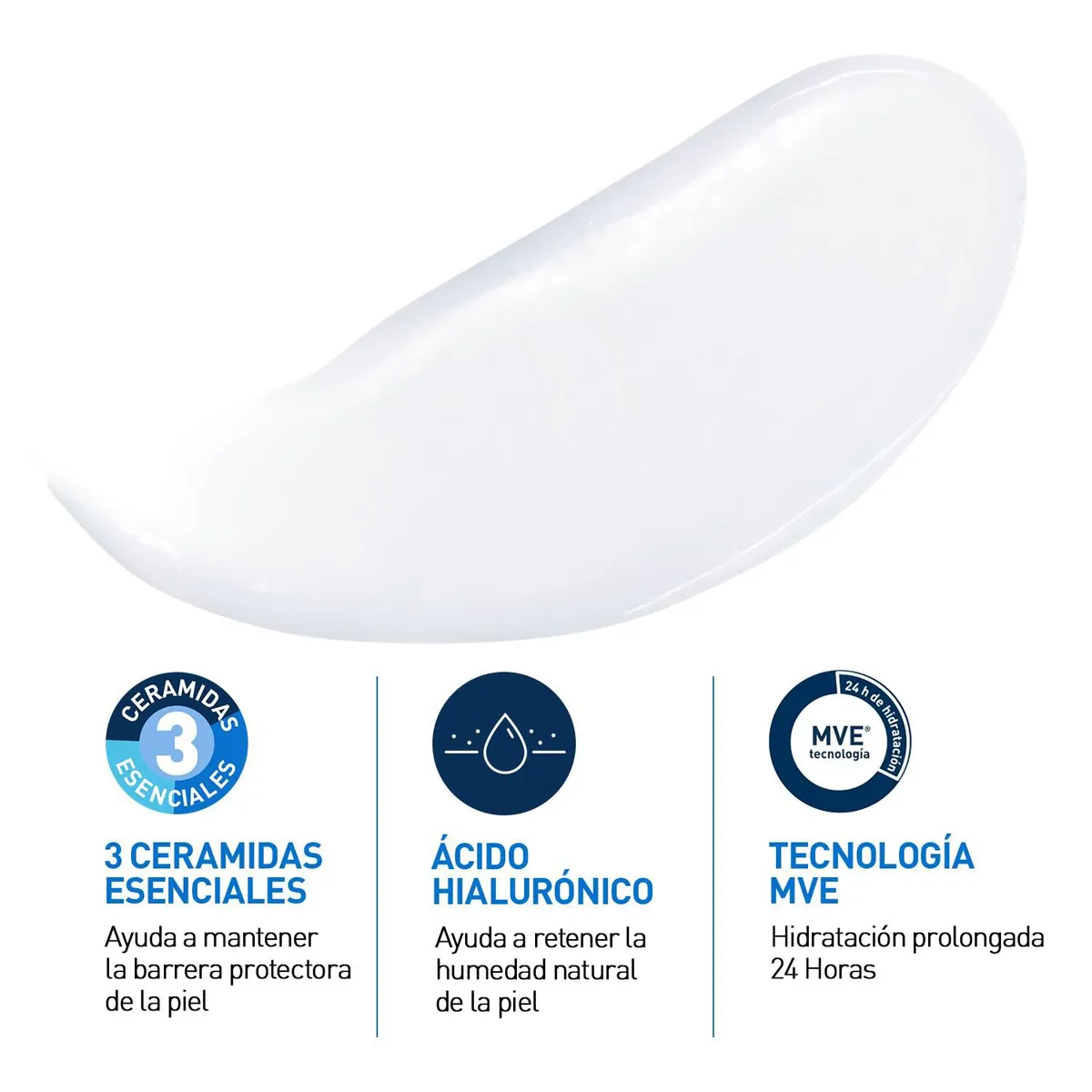 CERAVE - Loción Hidratante Piel Normal A Seca 473 Ml