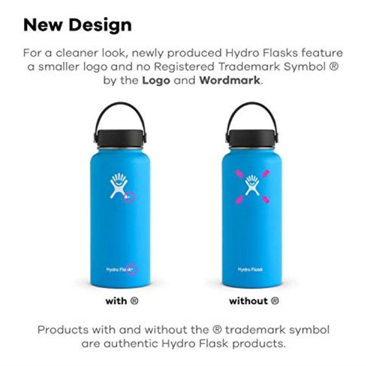 HYDROFLASK - Termo Hydroflask 32 Oz. Wide Mouth