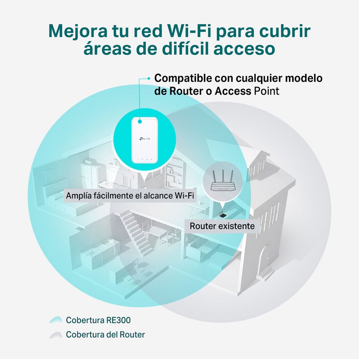 MALCREADO39502 - Extensor de Rango WiFI AC1200