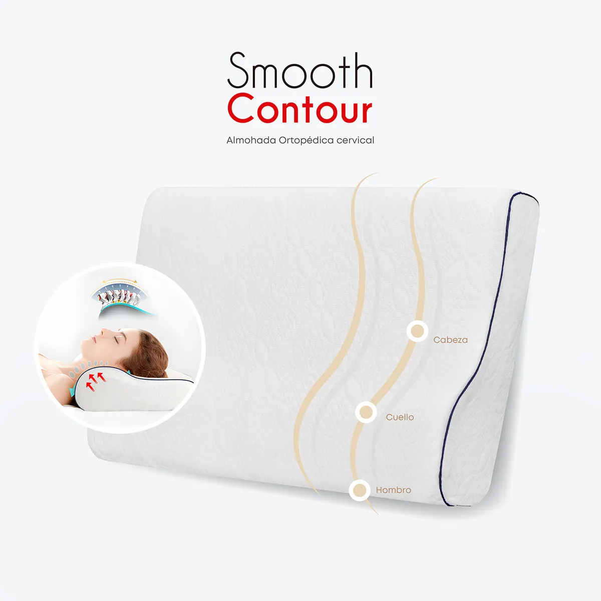 FORLI - Almohada Viscoelástica Smooth Contour Estándar 40x58cm