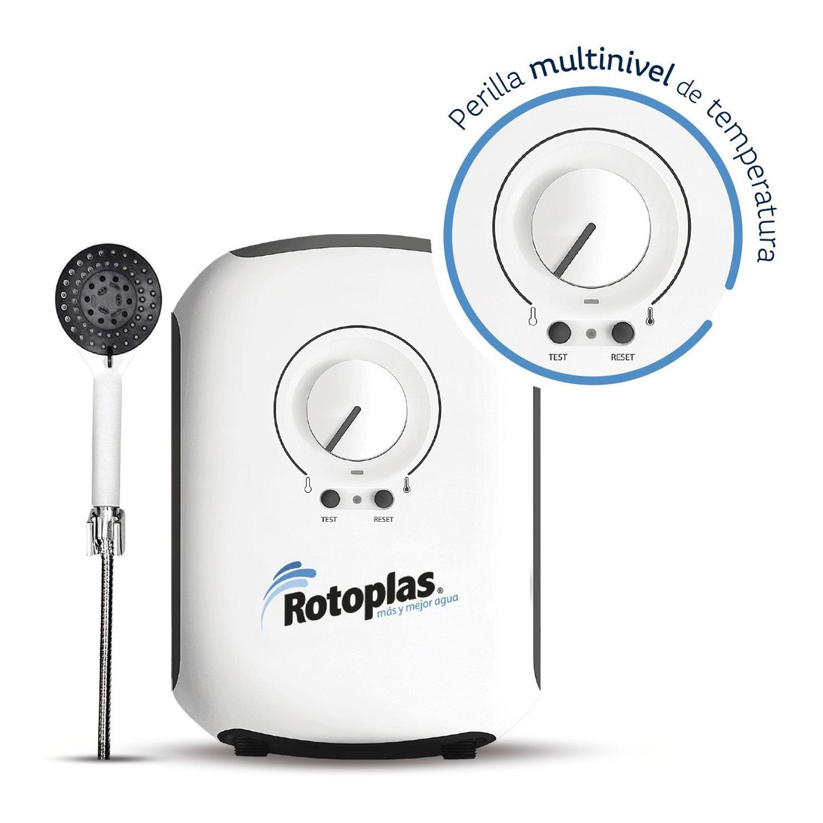 ROTOPLAS - Terma instantánea Sensation