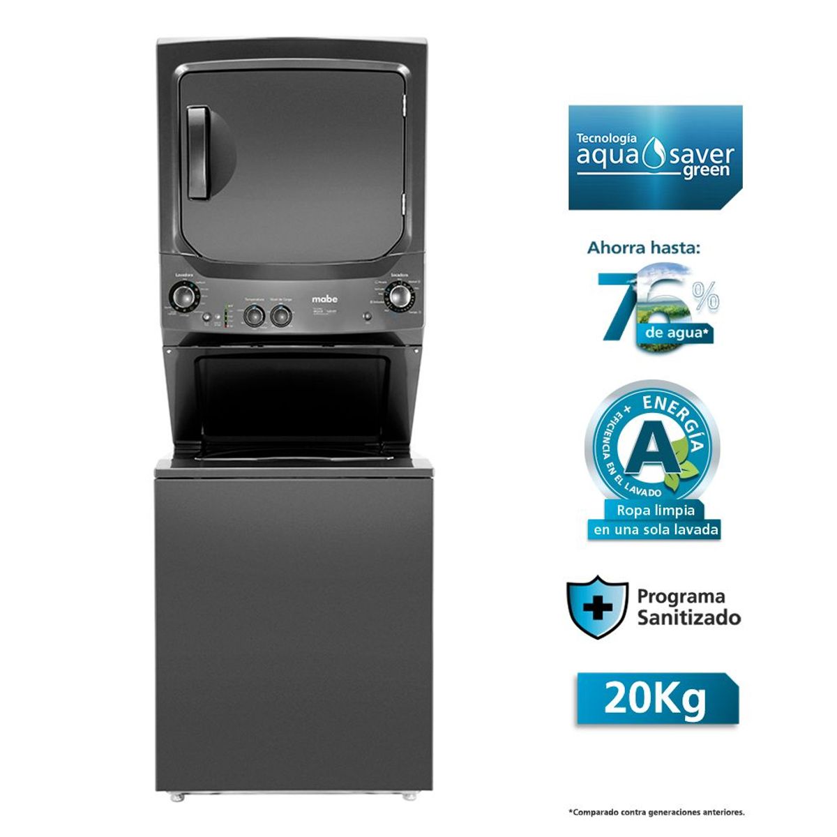 MABE - Centro Lavado 20 kg Gas Diamond Gray CLMG70204DBB0 Mabe