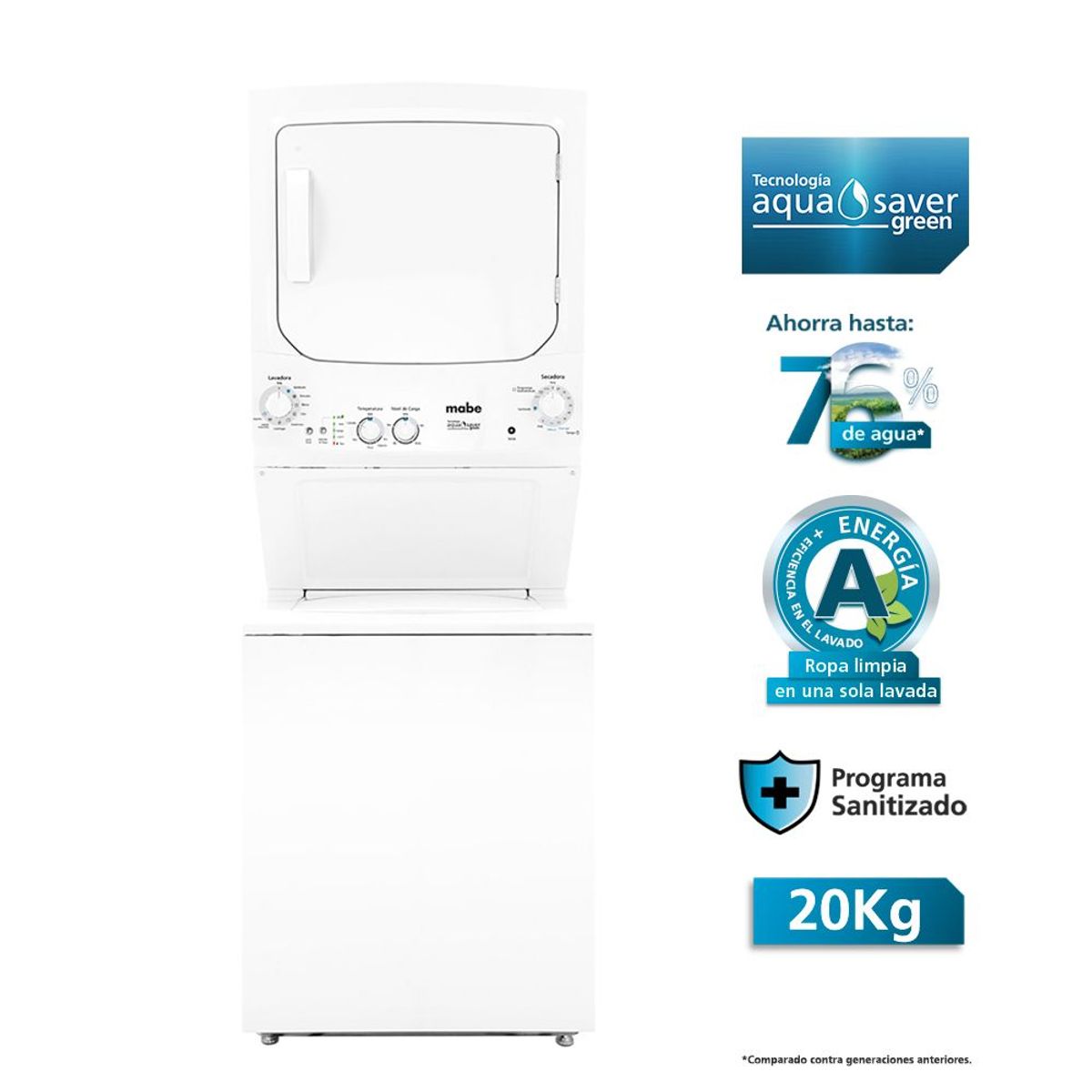 MABE - Centro Lavado 20 kg Eléctrico Blanco CLME70204BBB0 Mabe