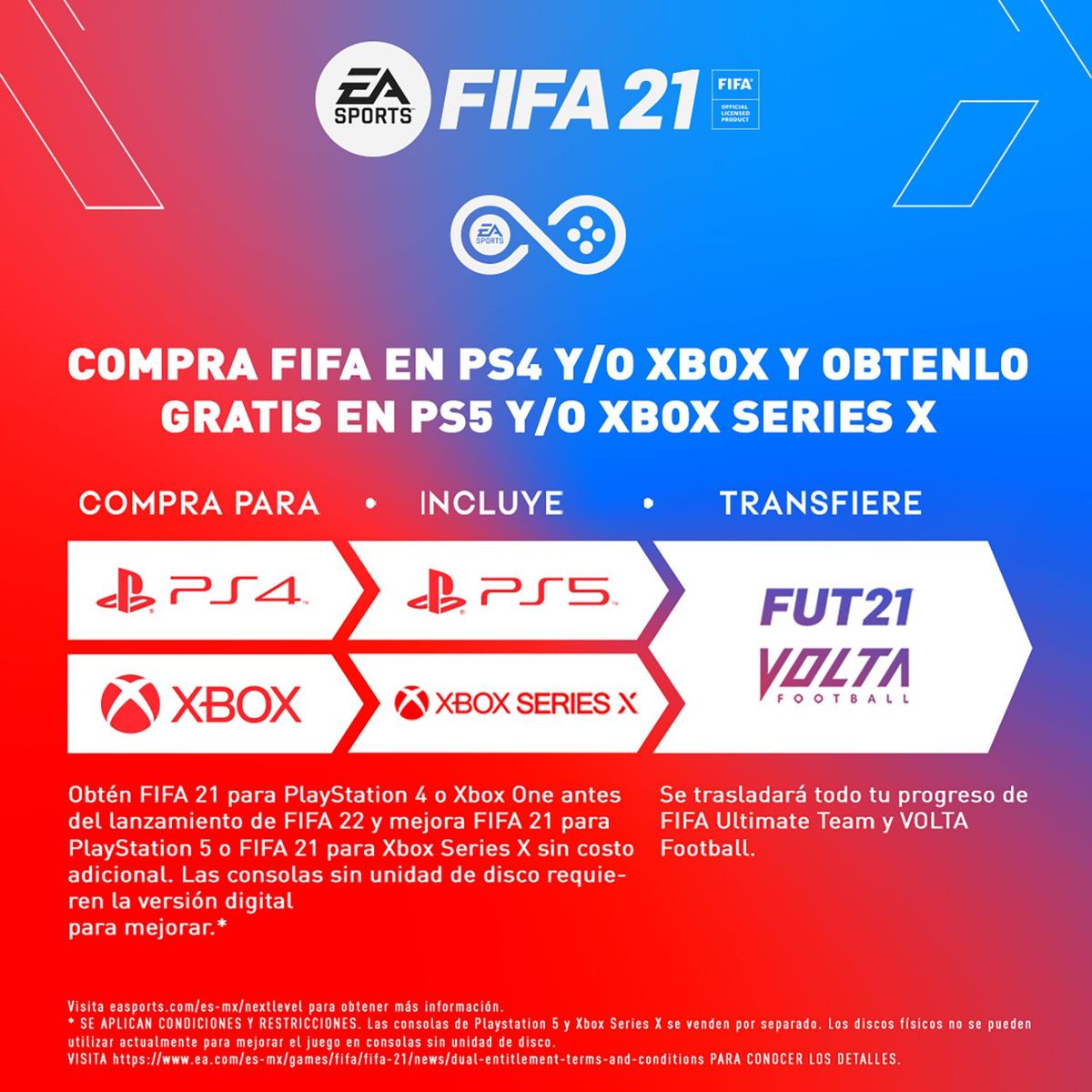 PLAYSTATION - FIFA 21 LATAM PS4