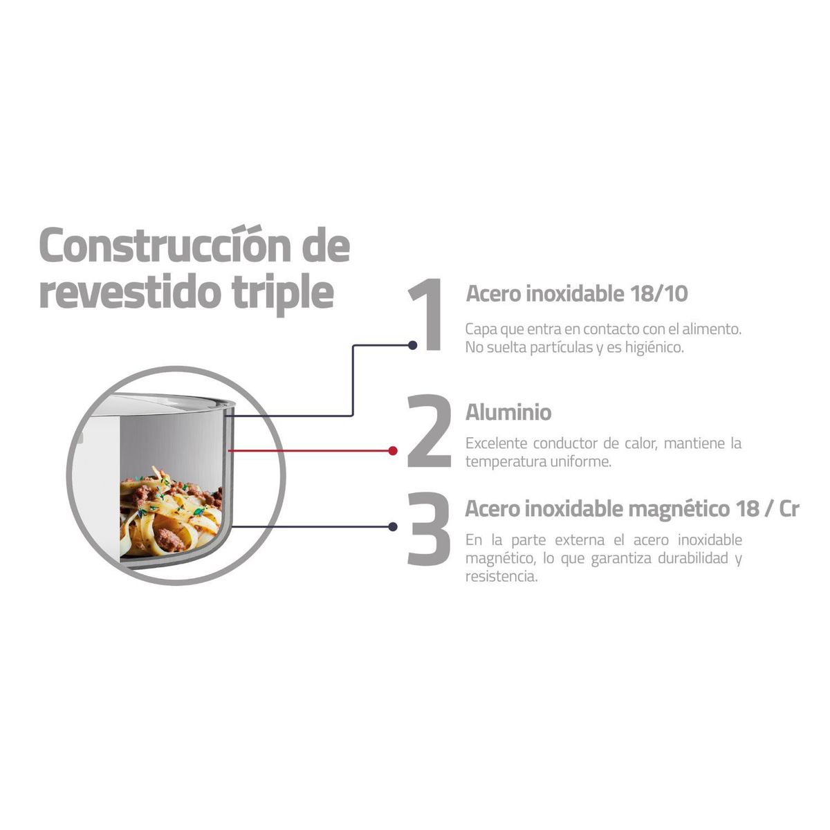 TRAMONTINA - Juego de Ollas 8 Piezas Acero Inoxidable Grano C/mango Baquelita