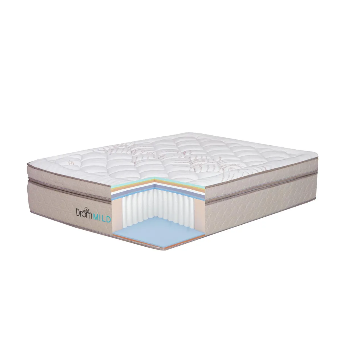 DROM - Dormitorio Europeo Mild Queen + 2 Almohadas Viscoelásticas y Protector