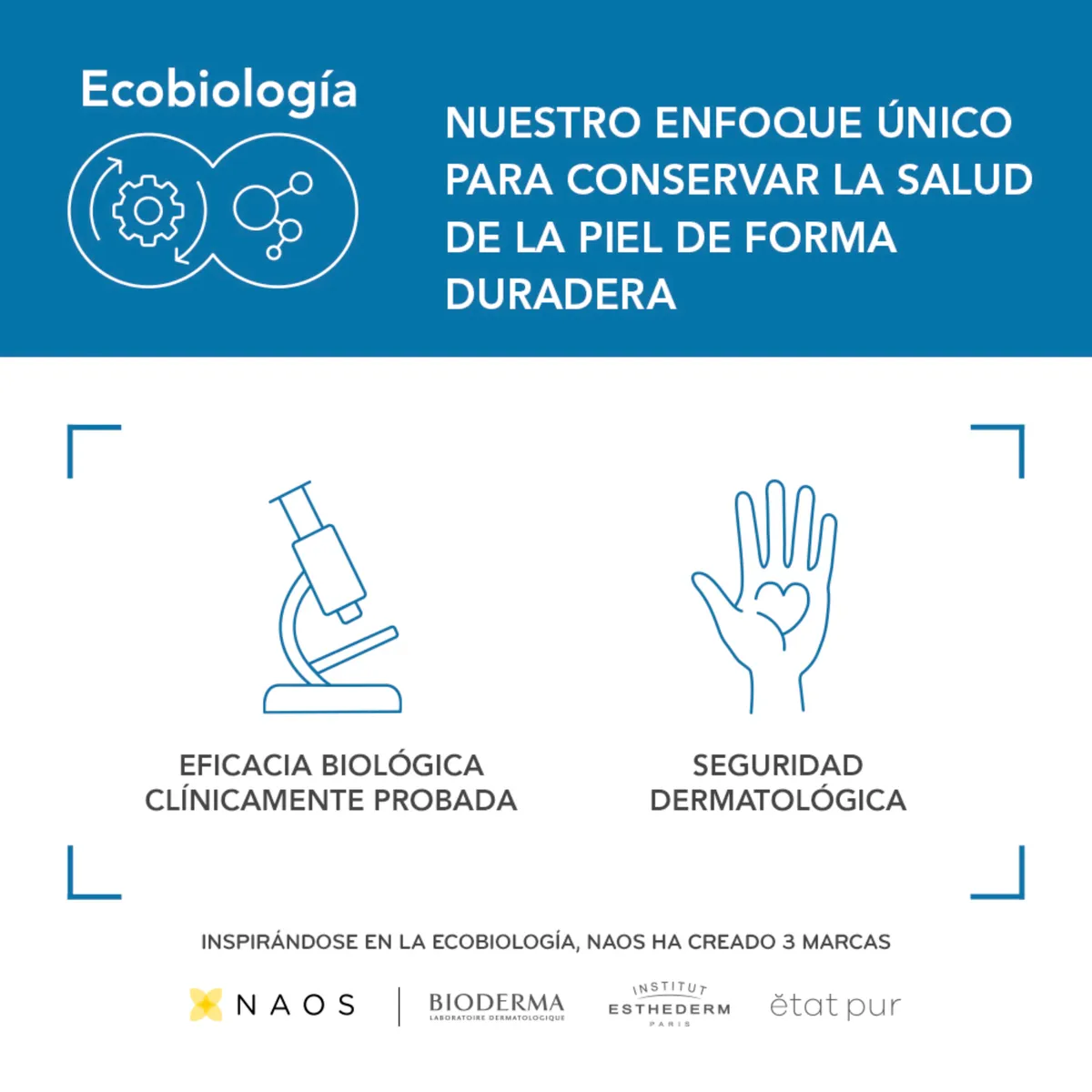 BIODERMA - ATODERM INT. GEL MOUSSANT 500ml