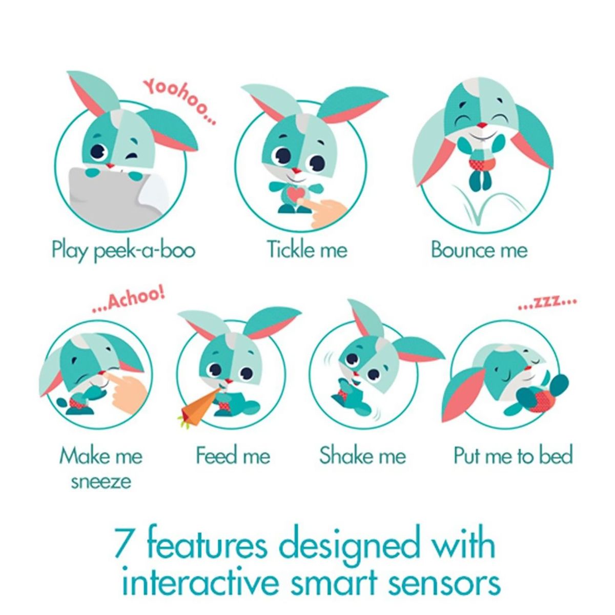 TINY LOVE - Figura Thomas El Conejo Amigos Maravillosos Tiny Love