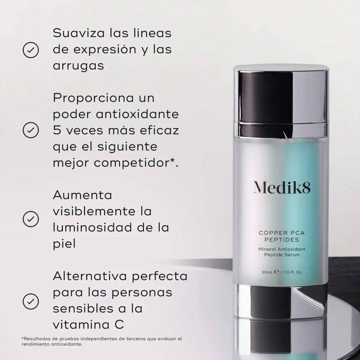 MEDIK8 - Copper PCA Peptides (30ml)