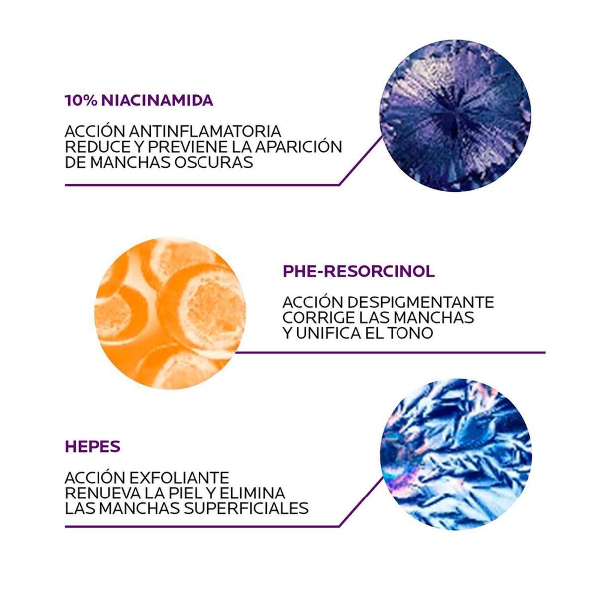 LA ROCHE POSAY - Serum Anti-manchas Pure Niacinamide 10 30ml