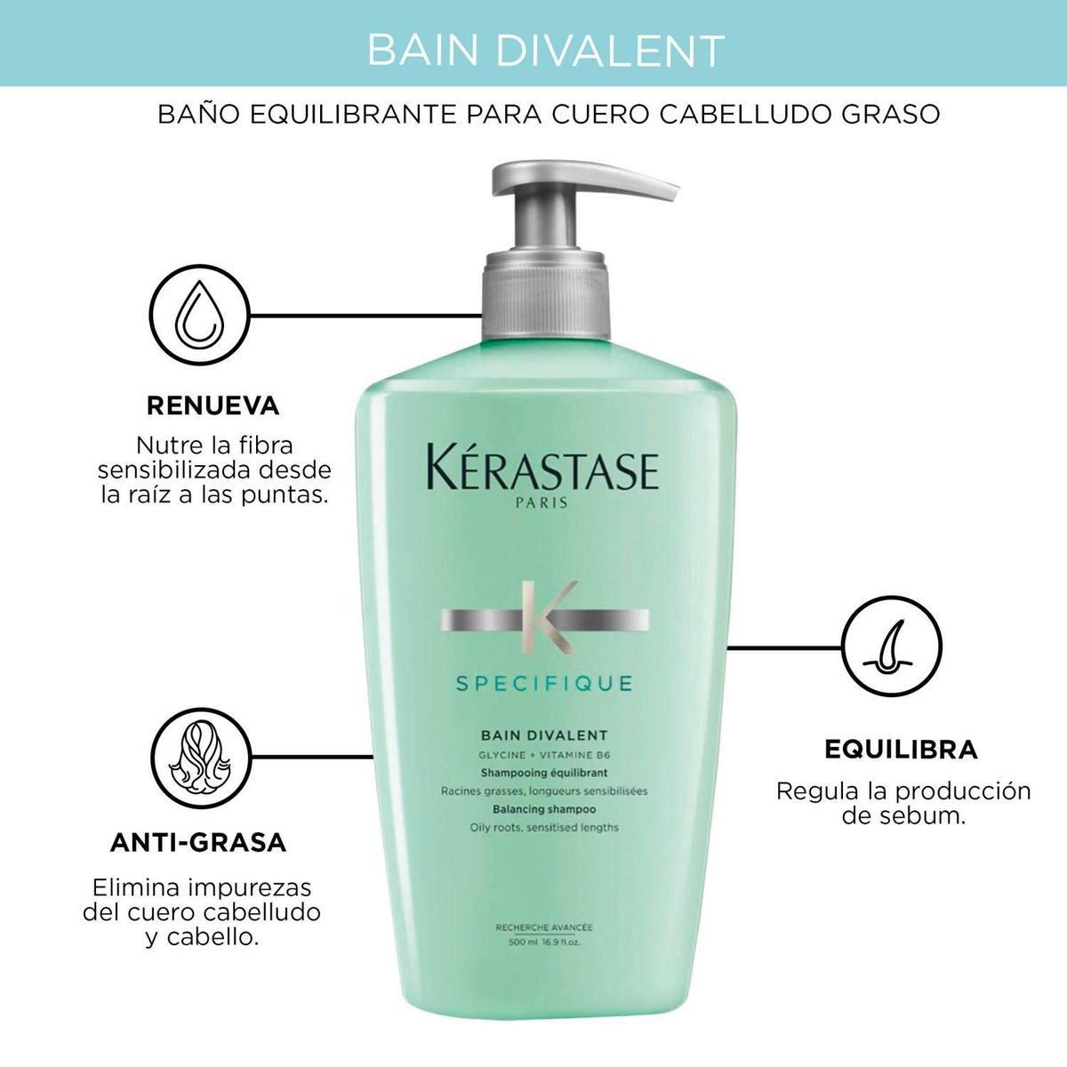 KERASTASE - Shampoo Kérastase Spécifique Divalent raíz grasa 500ml