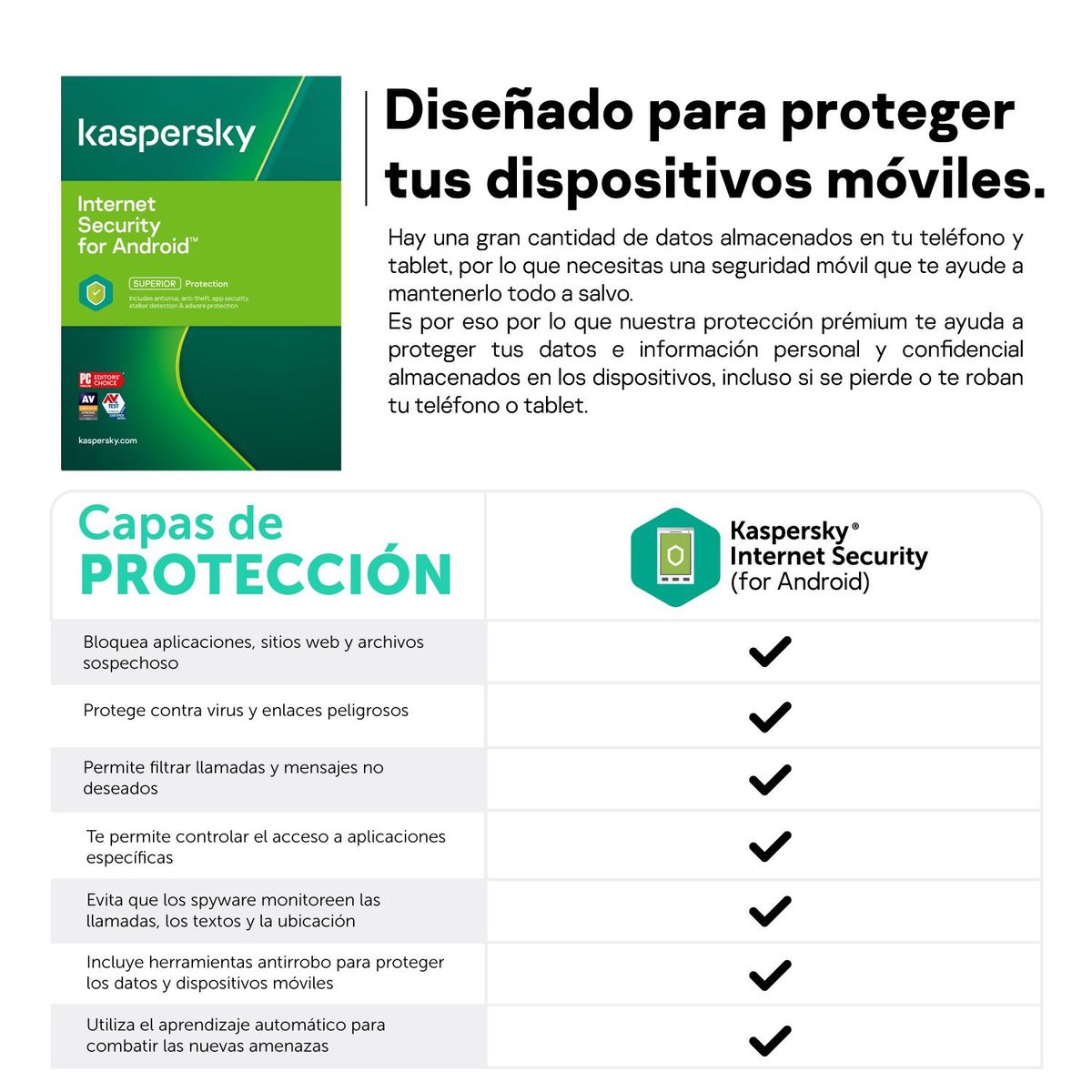 KASPERSKY - Kaspersky Internet Security for Android