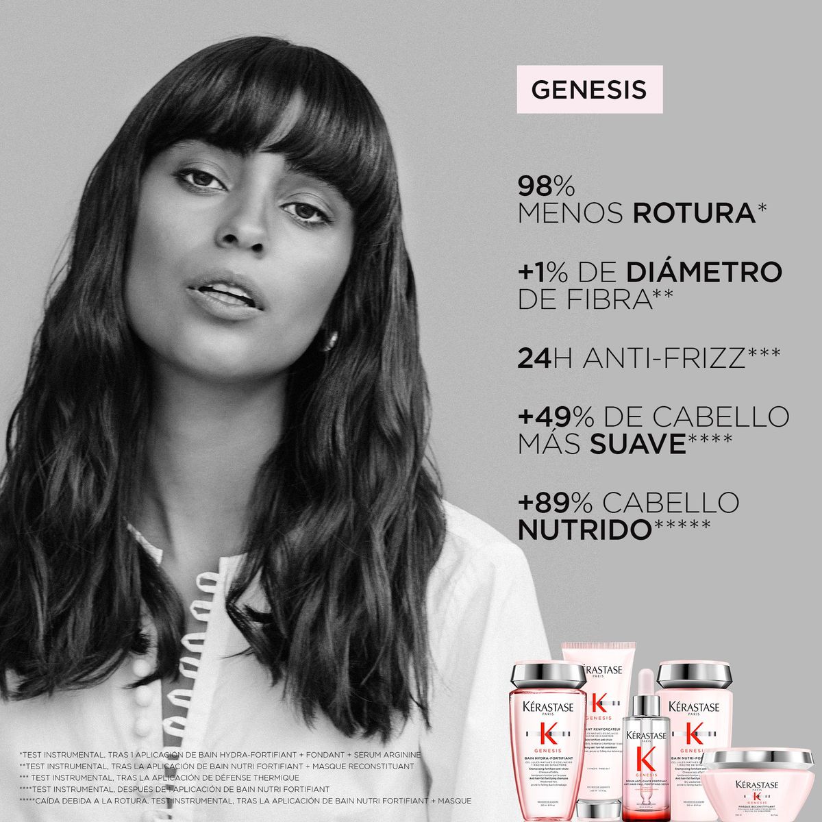 KERASTASE - Pack Genesis de Kérastase para cabello debilitado con tendencia a la caída (Shampoo 250ml + Sérum 90ml +TS Mascarilla 75ml)