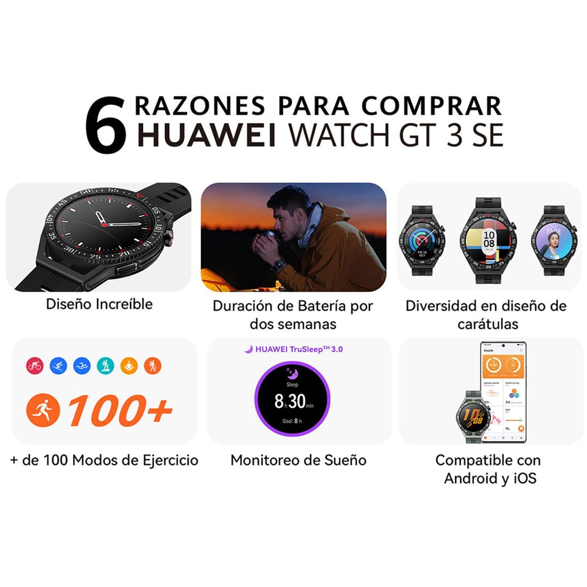 HUAWEI - Smartwatch HUAWEI GT 3 SE Matte Green