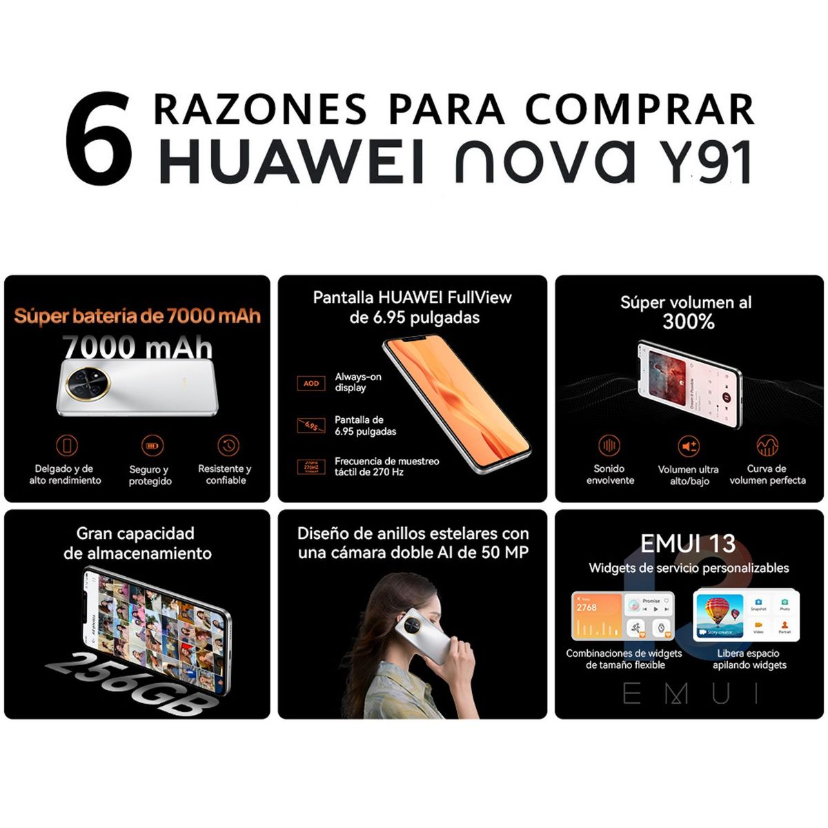 HUAWEI - Celular HUAWEI NOVA Y91 Silver