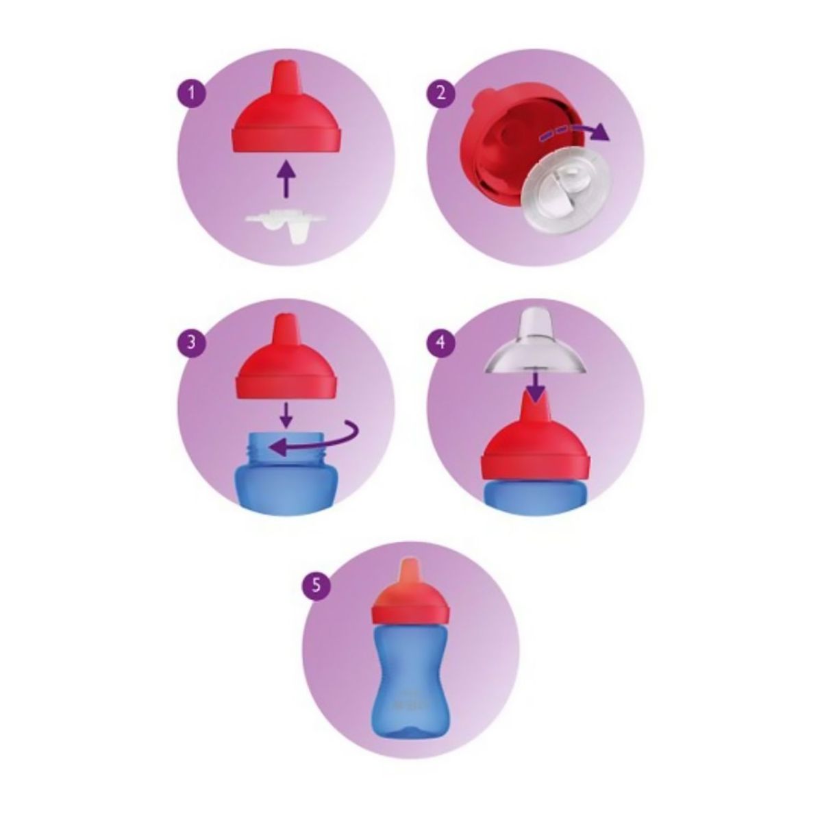 PHILIPS AVENT - Tomatodo Con Boquilla Rígida 300ml