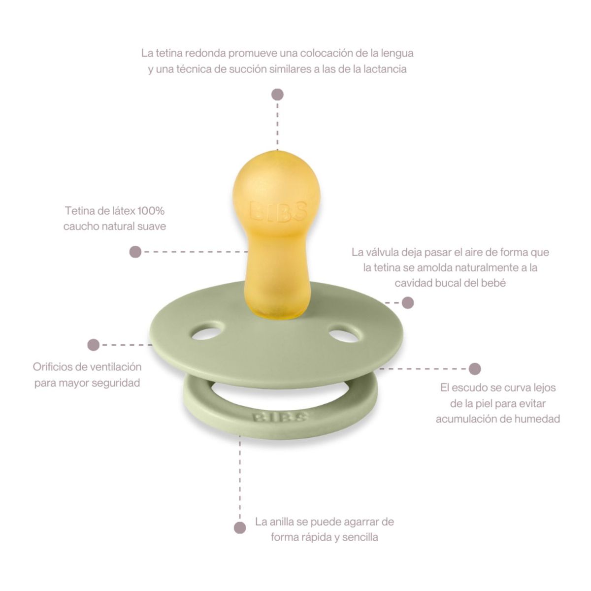 BIBS - Chupon para Bebe x2und Colour Sage/Cloud