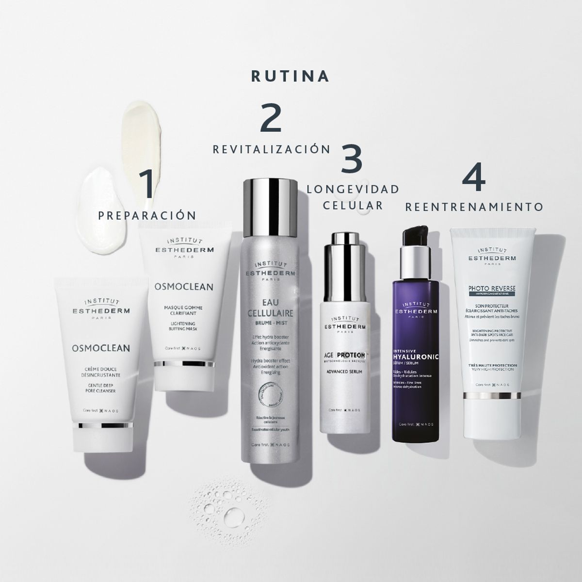 ESTHEDERM - Esthederm Fotoprotector Photo Reverse Aclarante Antimanchas 50ml