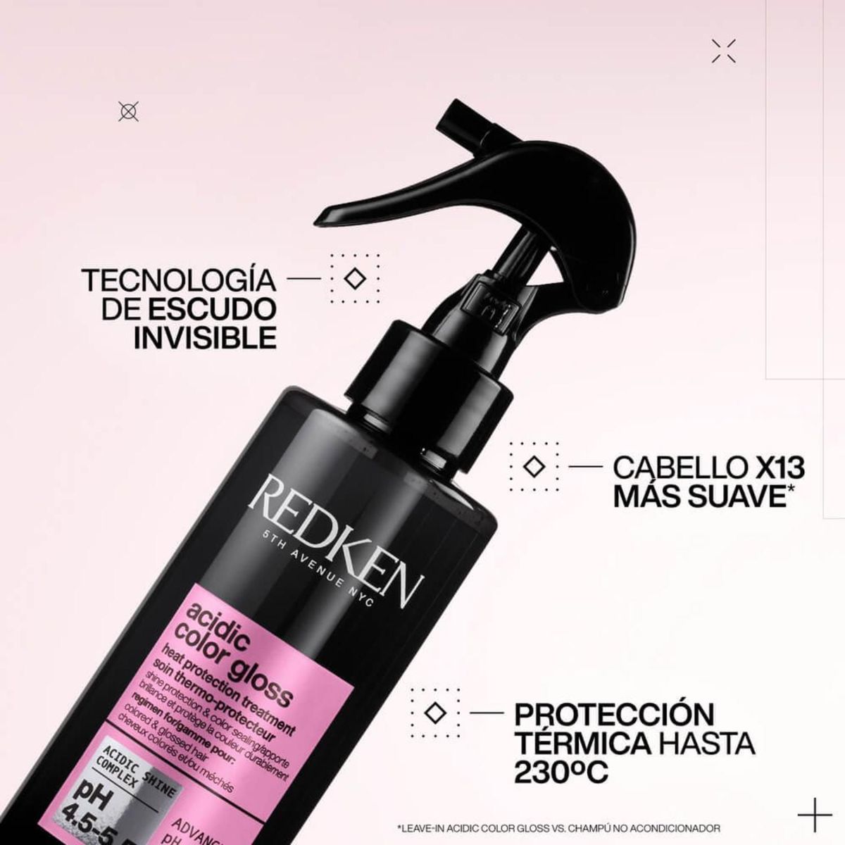 REDKEN - Redken Acid Color Gloss Leave-In 190 Ml