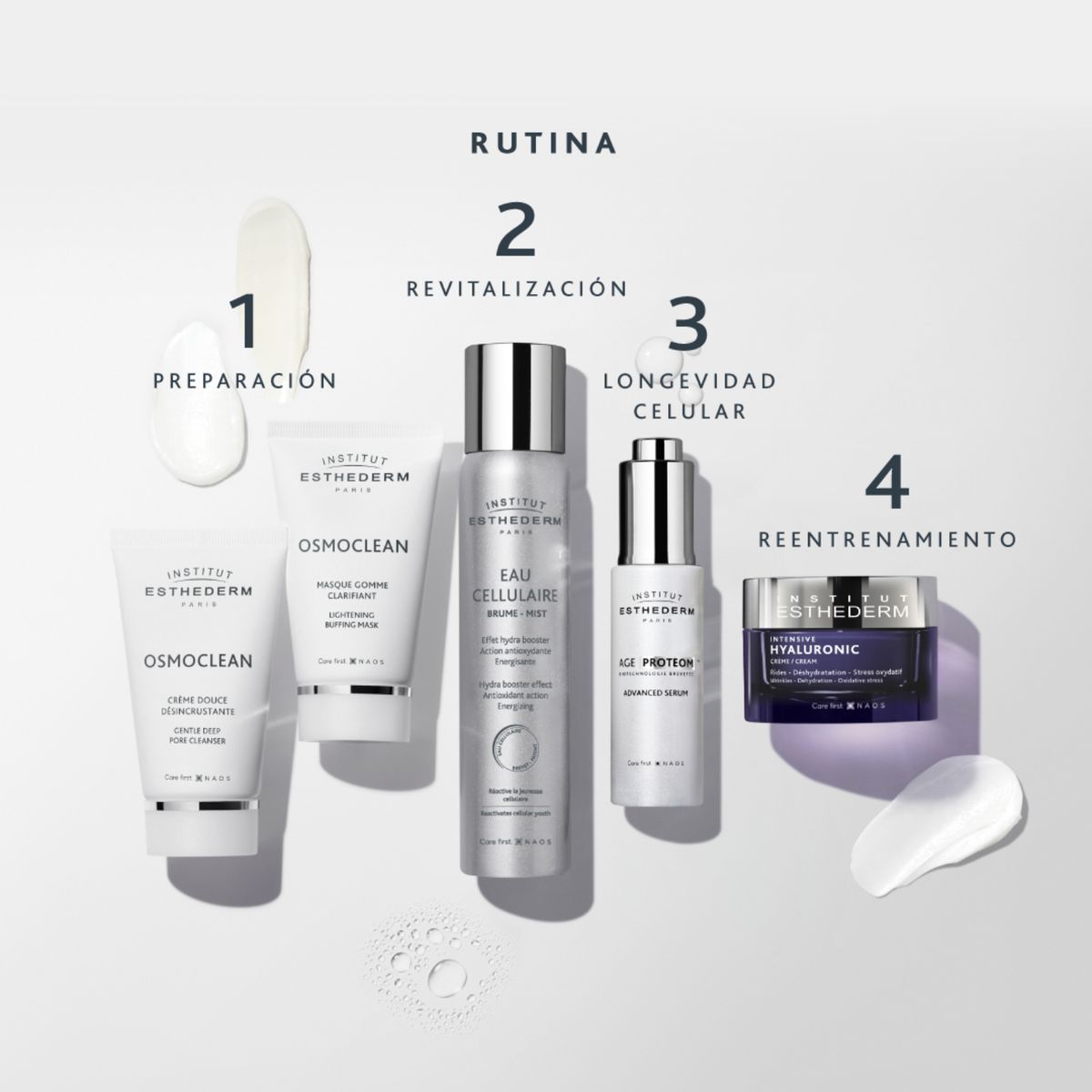 ESTHEDERM - Serúm Age Proteom Advanced 30 Ml Esthederm