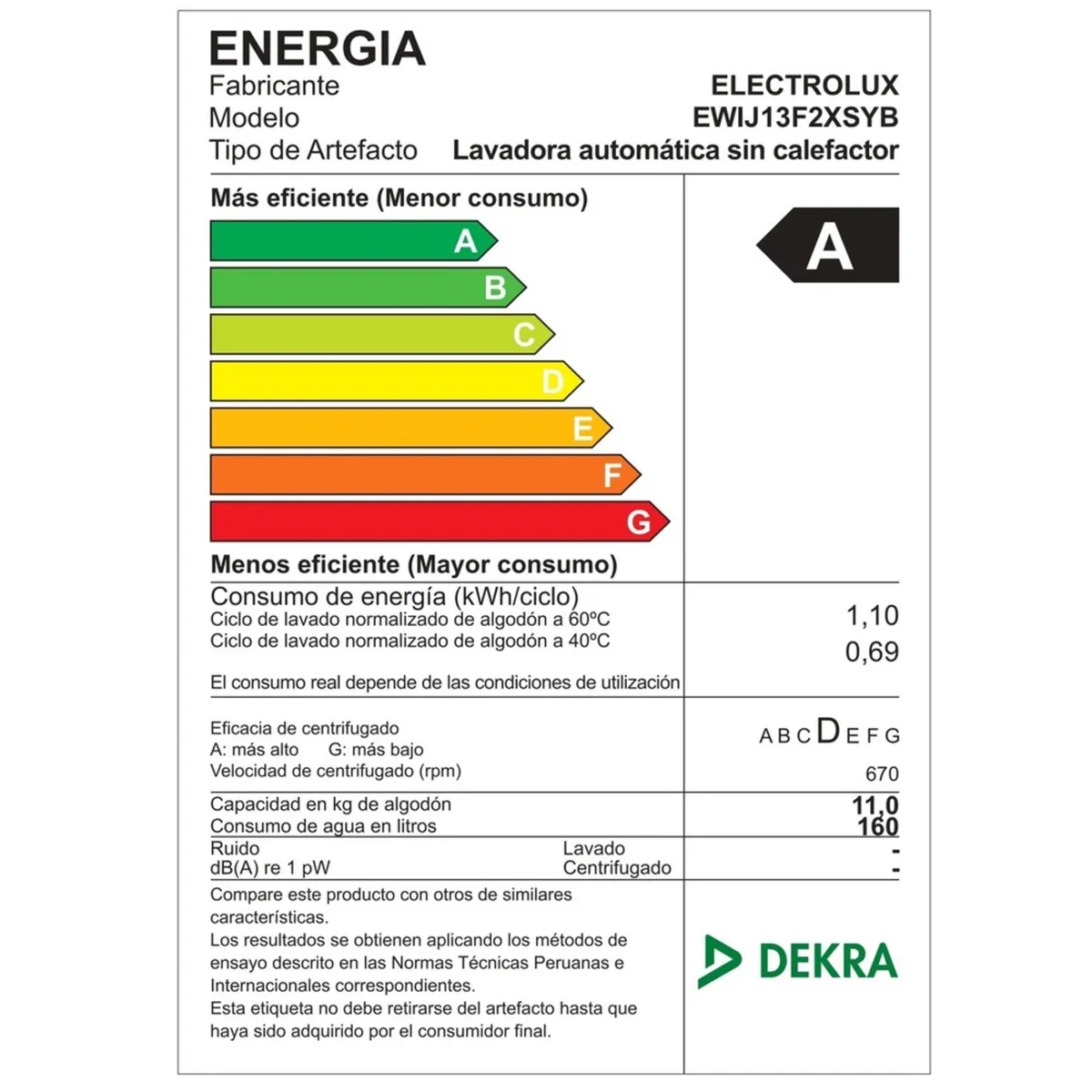 ELECTROLUX - Lavadora Inverter 13kg Negro EWIJ13F2XSYB
