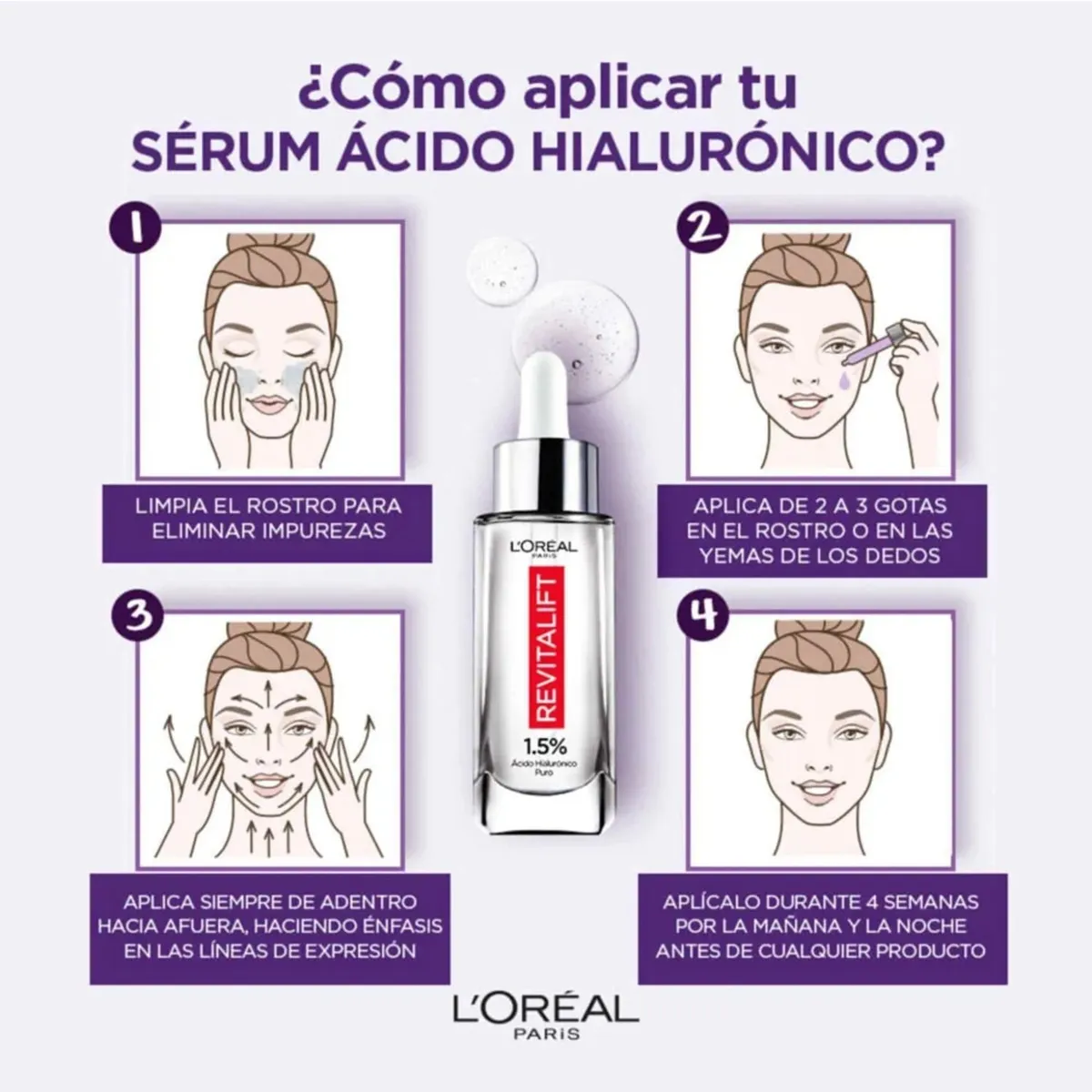 LOREAL PARIS - Set De Tratamiento L'Oréal Paris Sérum Ácido Hialurónico + Sérum Retinol