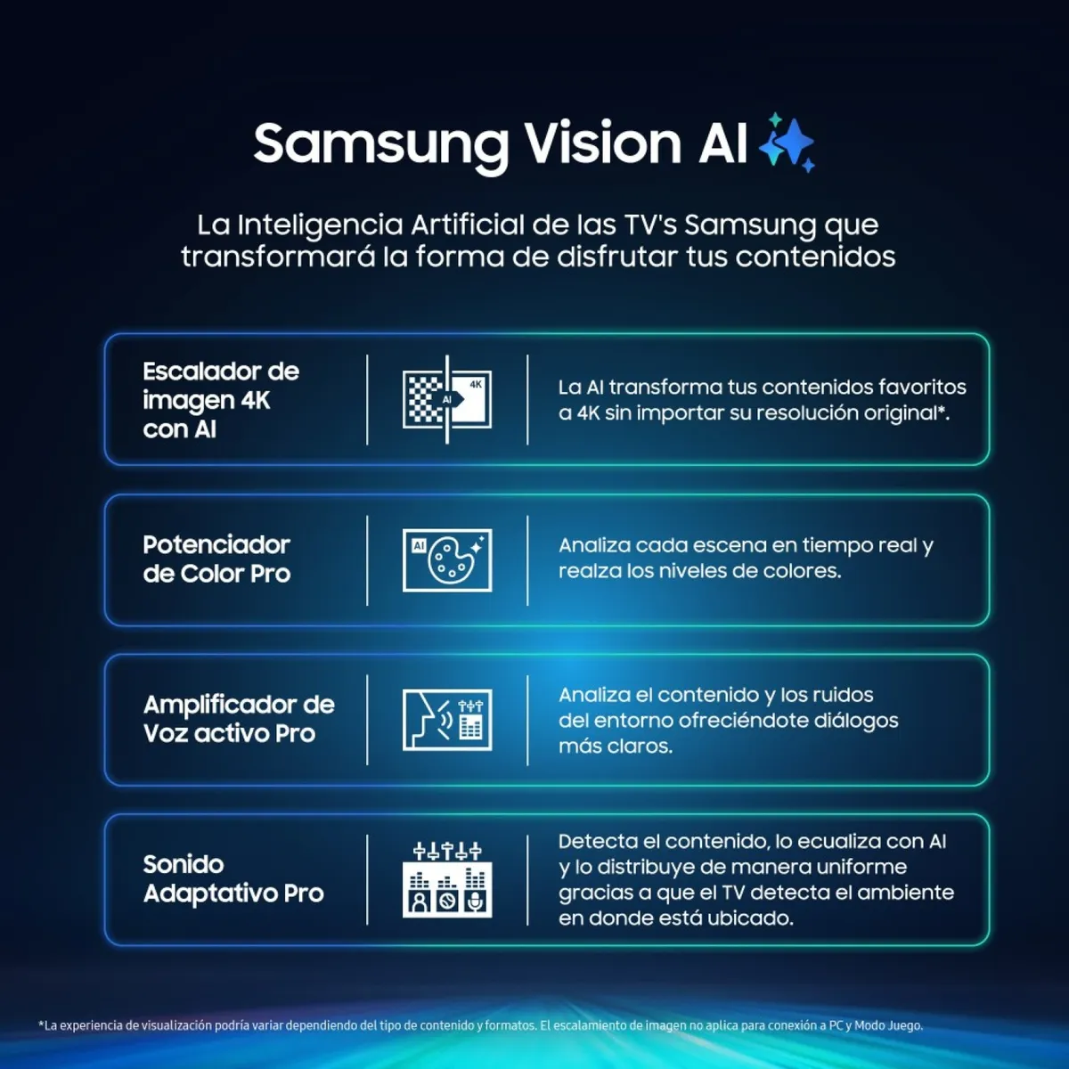 SAMSUNG - Televisor Samsung 65" NEO QLED 4K Qn70F Vision Ai Smart Tv (2025)