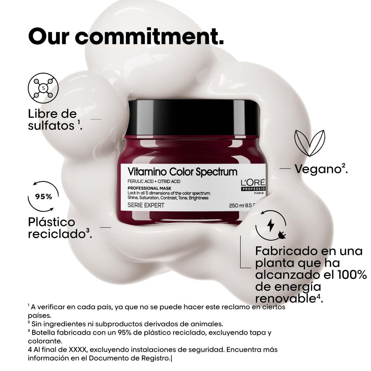 LOREAL PROFESSIONNEL - Mascarilla Vitamino Color Spectrum de nutrición intensa, aporta suavidad y prolonga el color 250ml