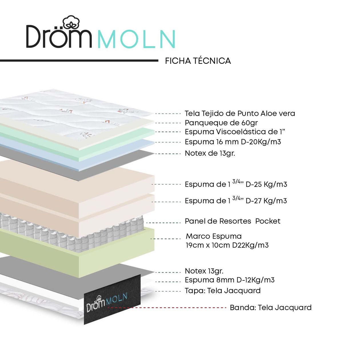 DROM - Dormitorio Moln 4 Cajones Queen Laqueado