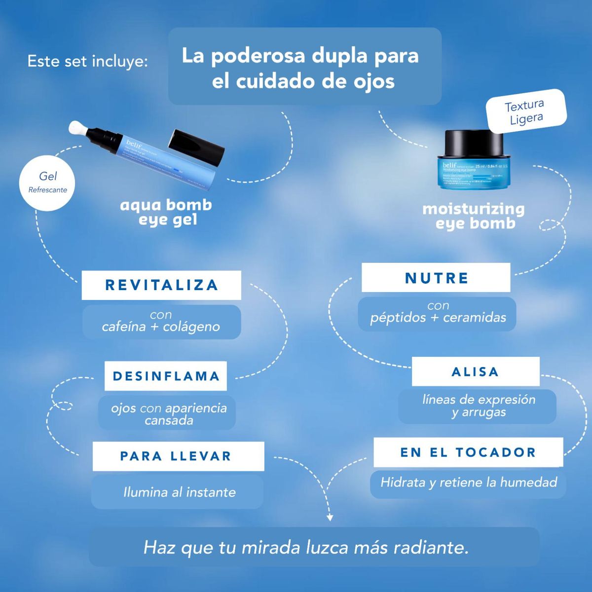 BELIF - Set Hidratante Piel Coreana – 12 Productos Belif