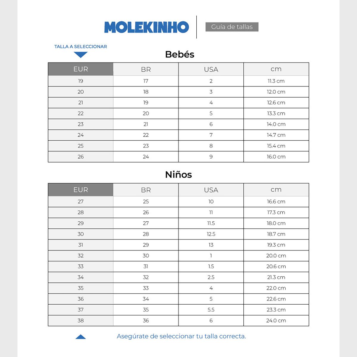 MOLEKINHO - Zapatillas Escolares Niño Molekinho Negro