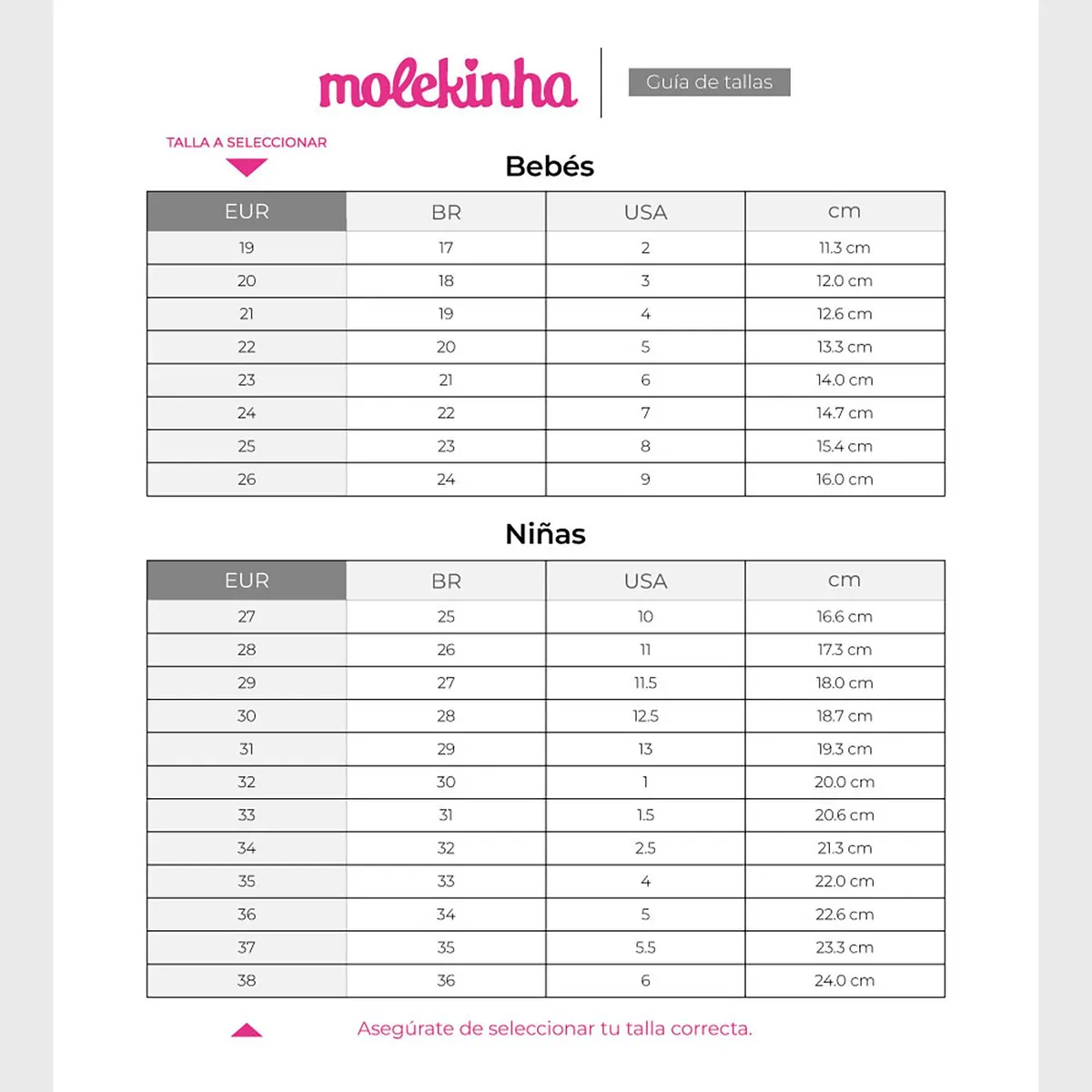 MOLEKINHA - Sandalia Niña Molekinha