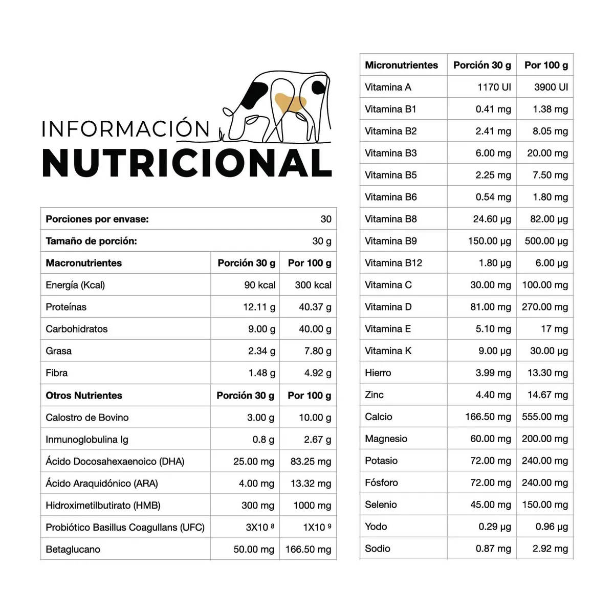 CALOSTRO BOOST - Calostro Bovino HMB Prebióticos y Probióticos 900 gr Calostro Boost