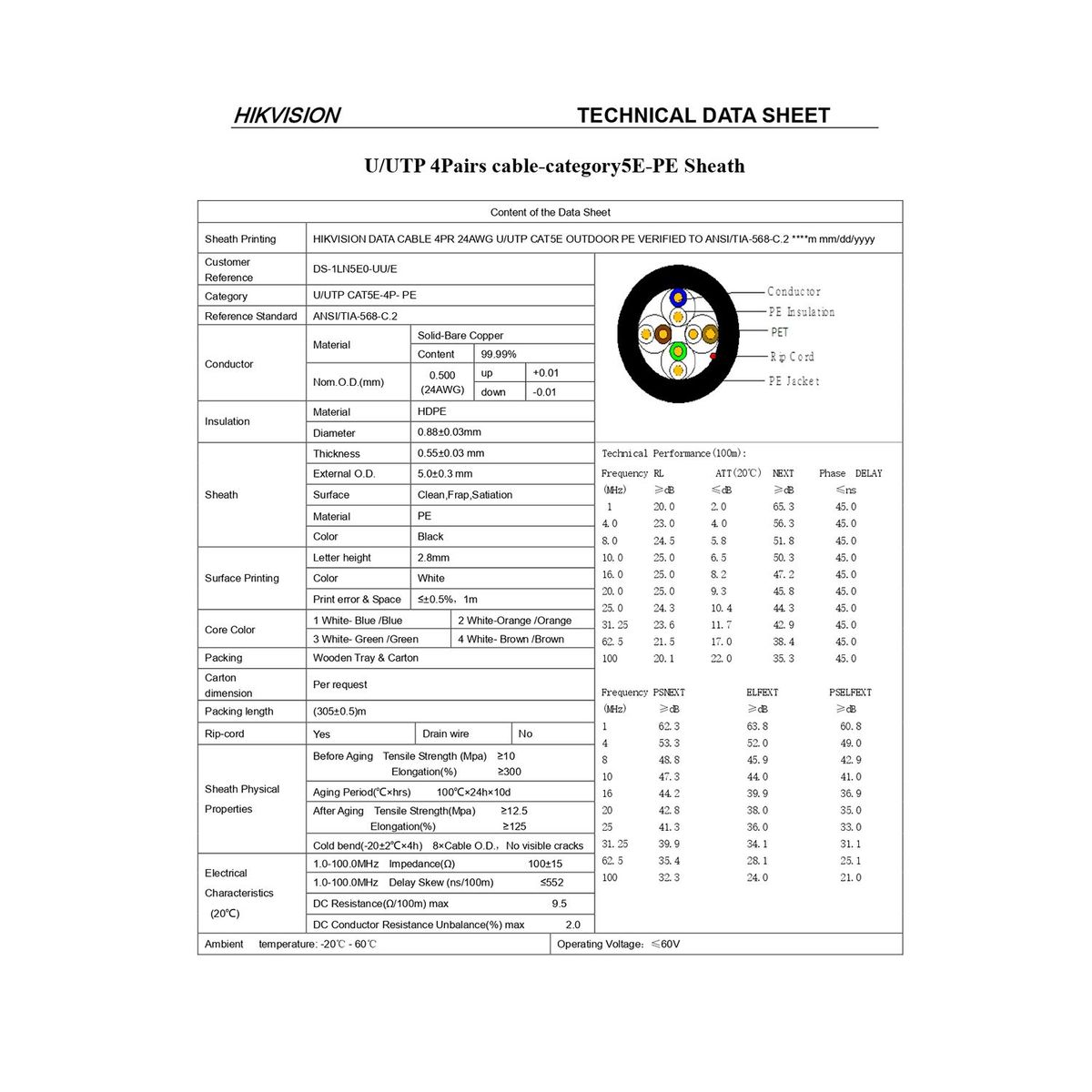 HIKVISION - Rollo Cable Utp Cat. 5e hikvision x caja Ds-1ln5eo-uu/e 305m