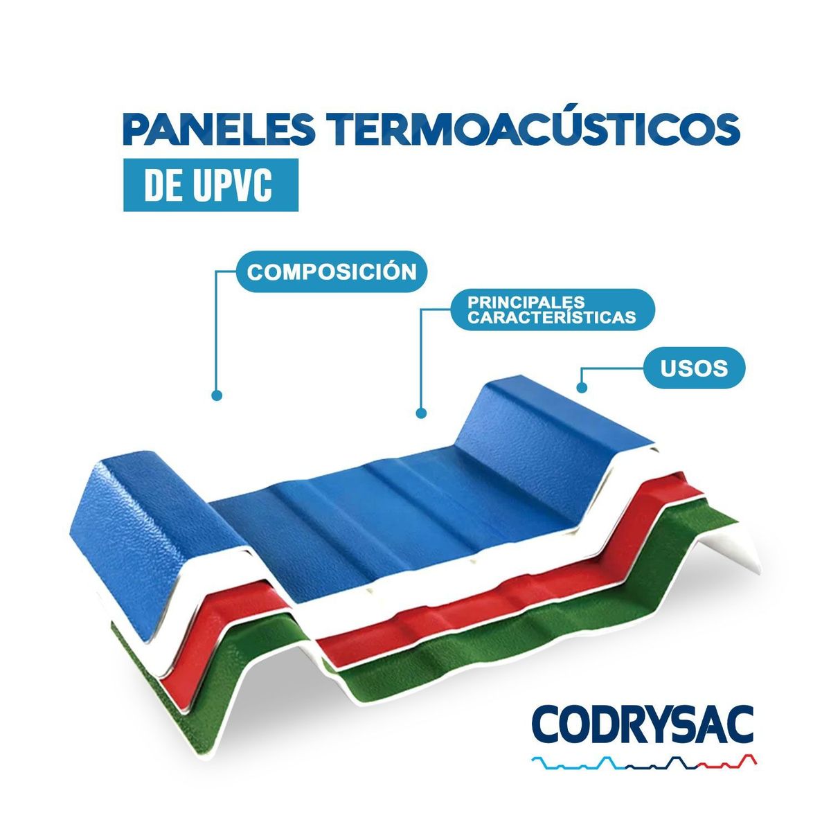 CODRYSAC - Techo termoacústico UPVC 1.05 x 3.6m x 1.5mm Rojo CODRYSAC