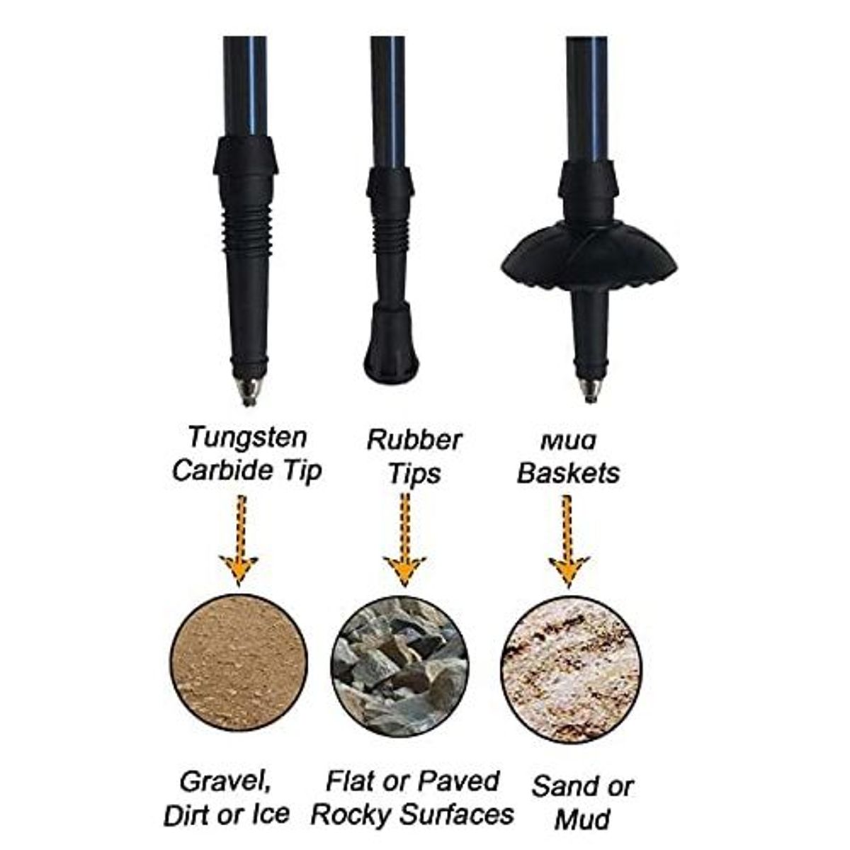 GENERICO - Baston de trekking camping deporte caminata viaje - negro