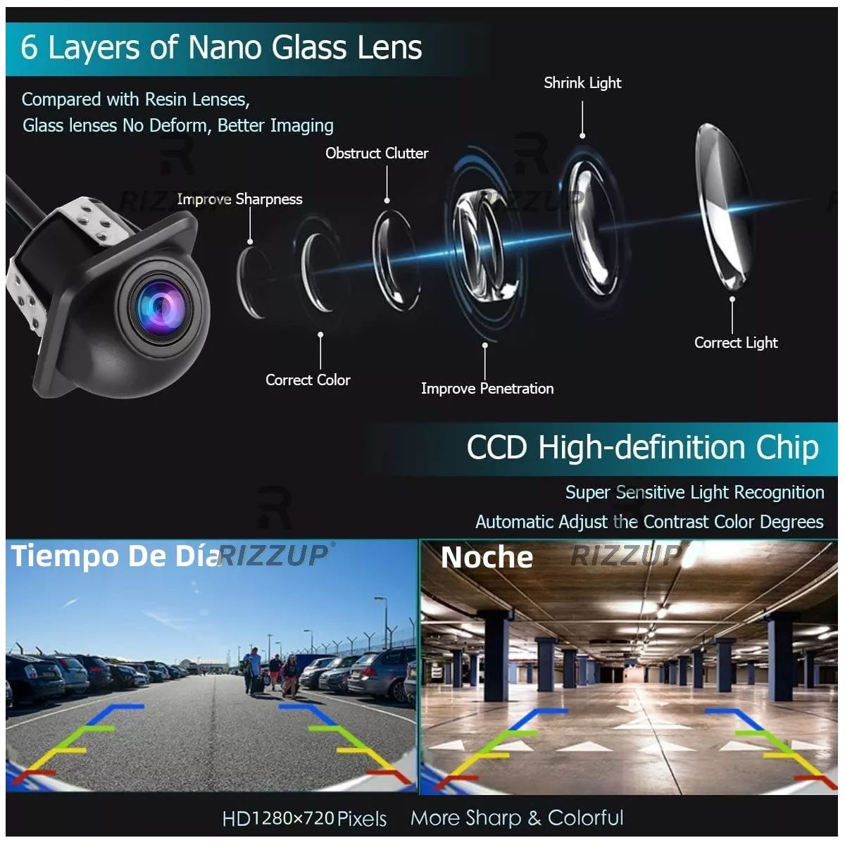 GENERICO - Camara De Reversa Universal Impermeable Accesorios 170° Hd