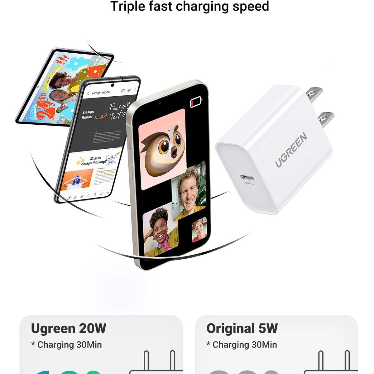 UGREEN - Cargador para USB tipo C enchufe US - 20w - UGREEN - Blanco