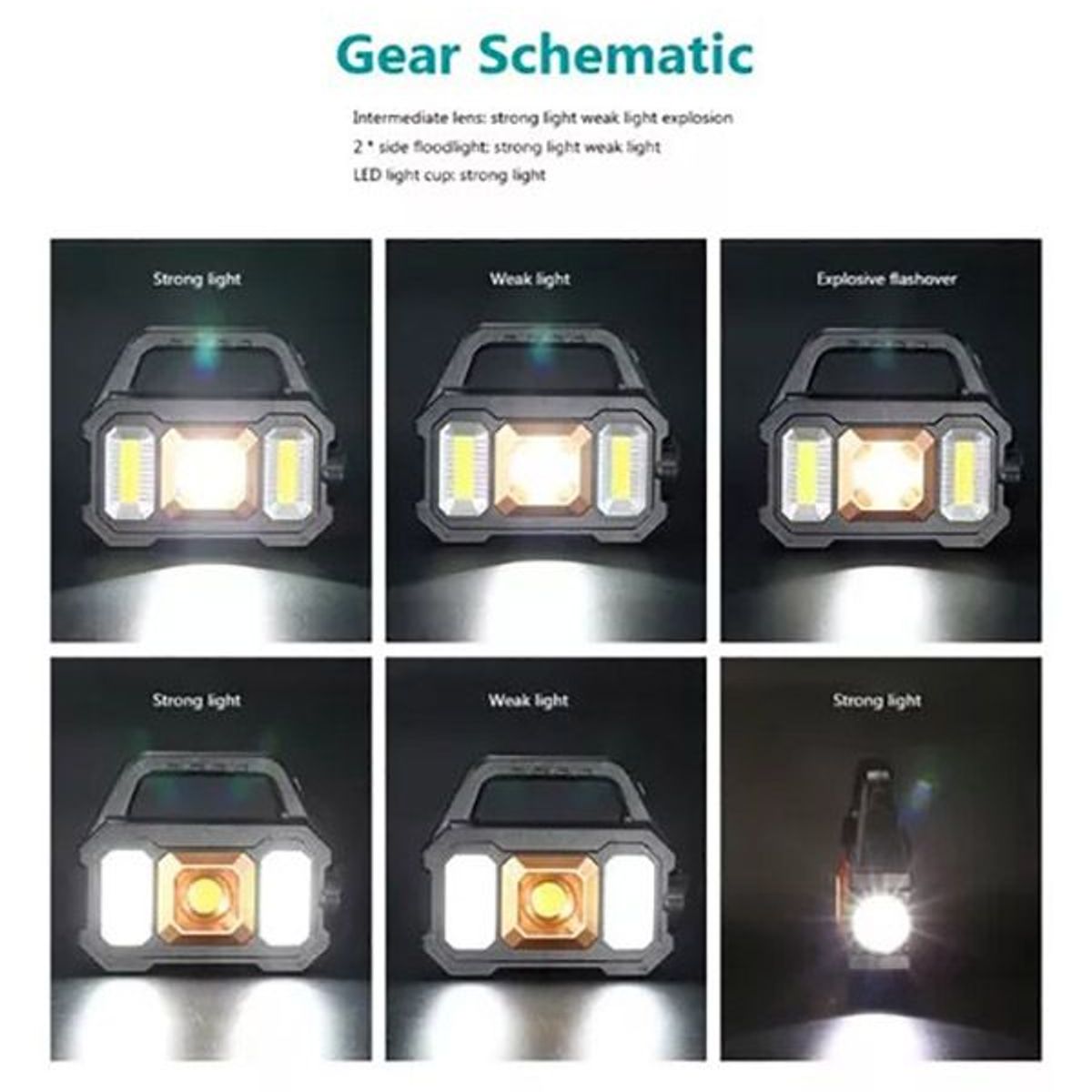 GENERICO - Linterna de mano solar recargable con power bank