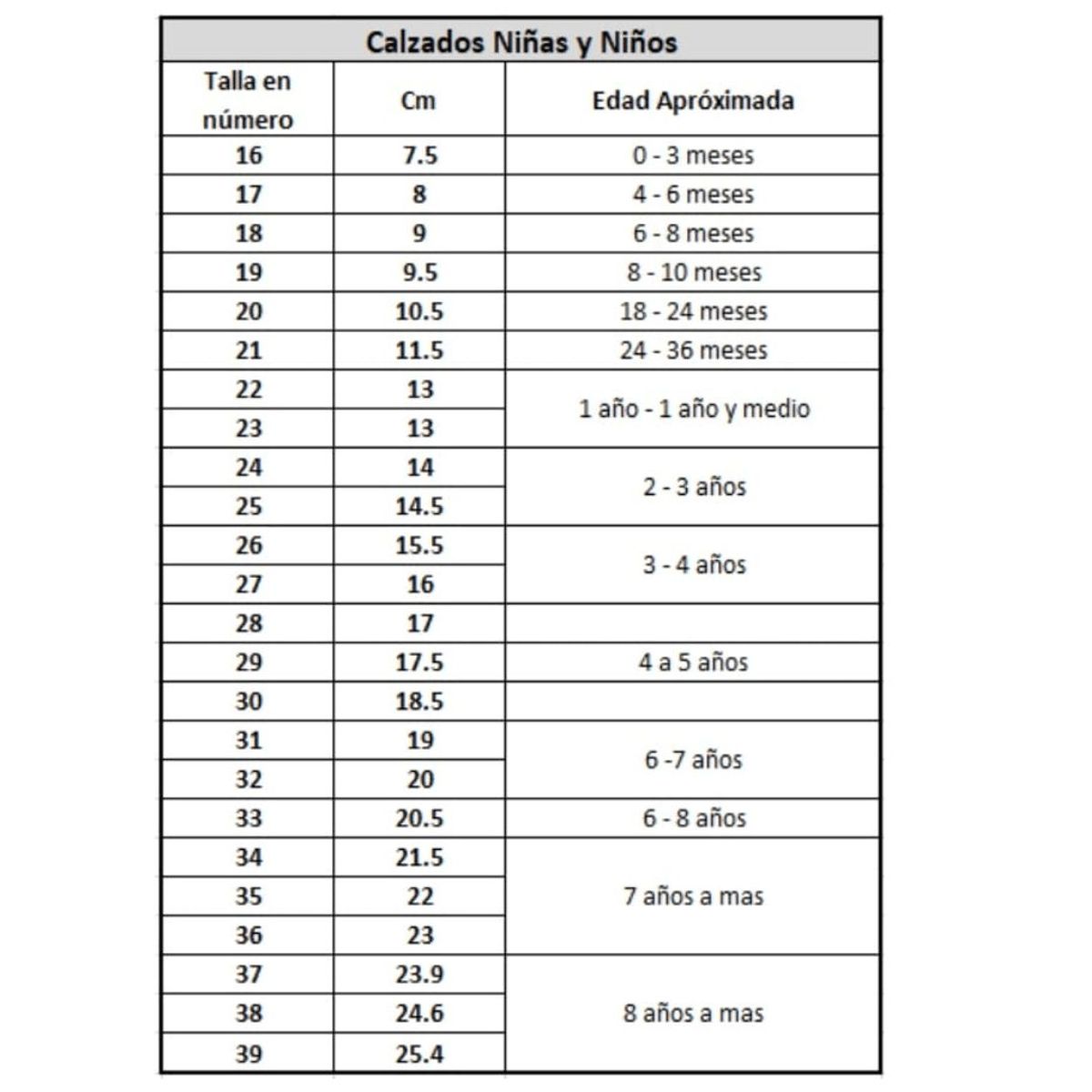 BOB ESPONJA - Zapatillas Blancas Bob Esponja