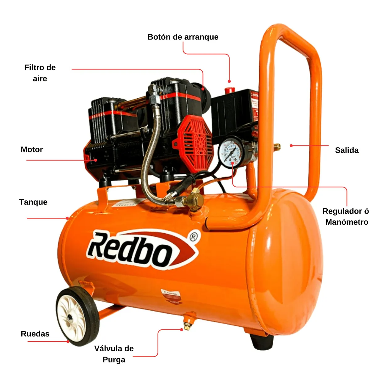 REDBO - Compresora silenciosa 25L manguera 15m y pistola para sopletear