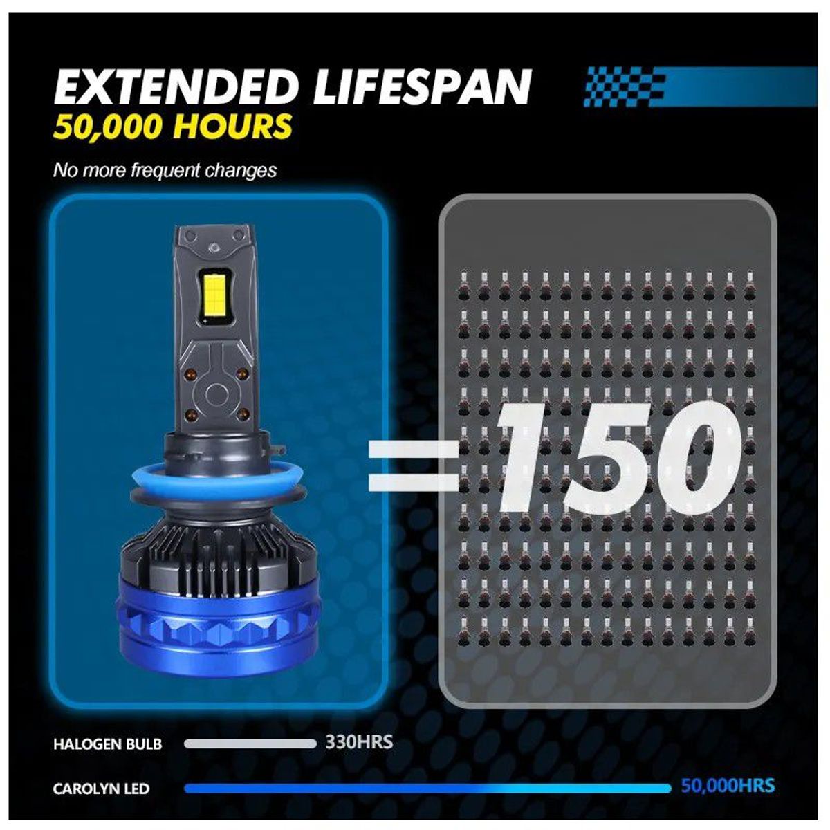 GENERICO - Kit Focos Led Carolyn L100 Original H11 40000lm