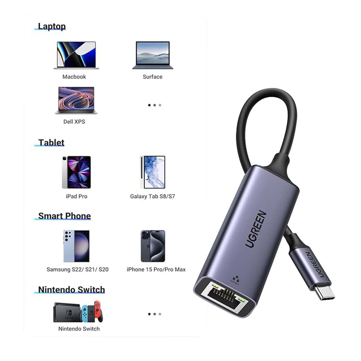 UGREEN - Adaptador Ugreen Usb-C A Red Rj45 Gigabit Ethernet 1000 Mbps Mc199