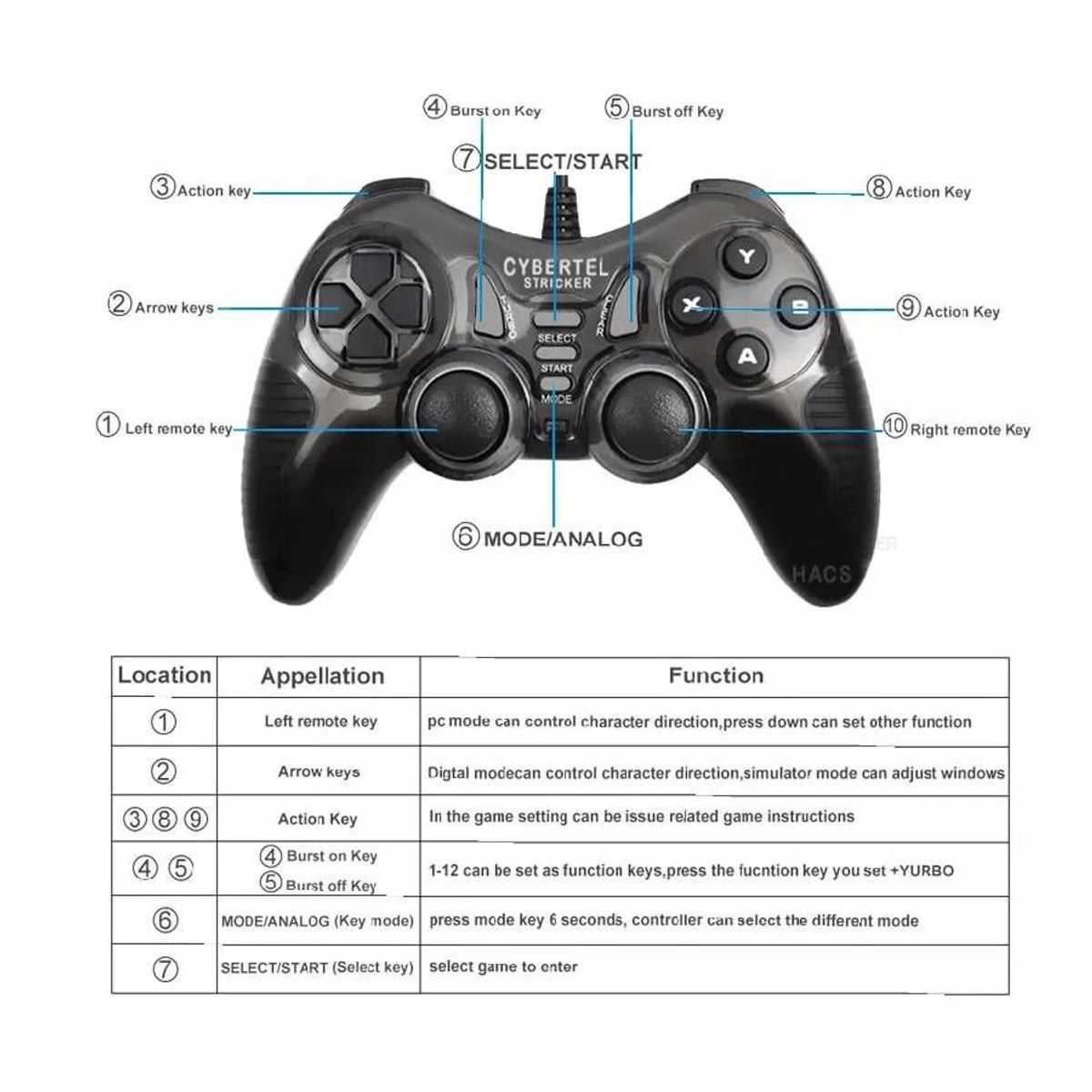 CYBERTEL - Mando Gamepad CYBERTEL CYB-G101 cable USB Joystick