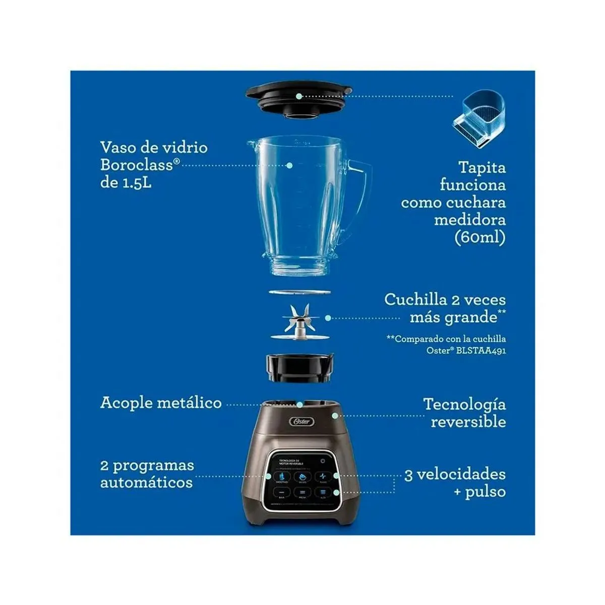 OSTER - Licuadora Oster reversible BLSTPYG1312XBG vaso blen-NGO