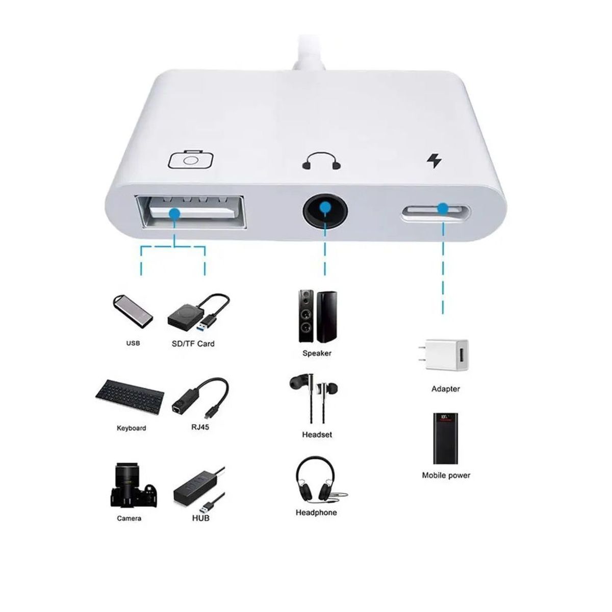 OEM - Convertidor adaptador 3 en 1 Lightning a USB OTG/Audio/Carga Lightning