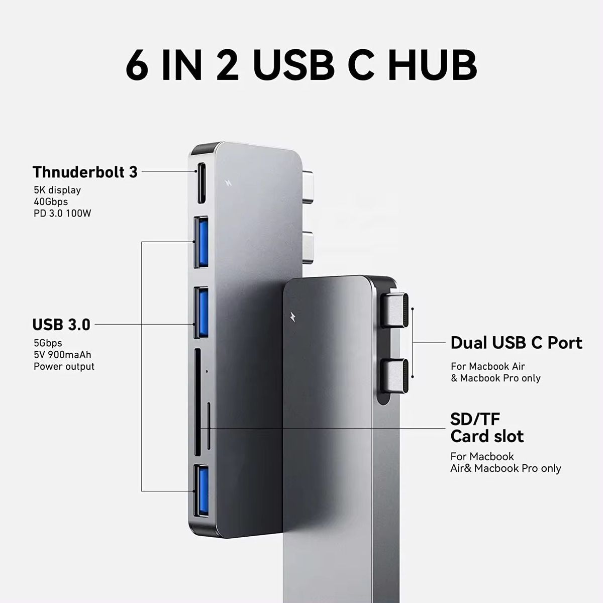 OEM - HUB Adaptador Dual Tipo C a 6 Puertos para Macbook